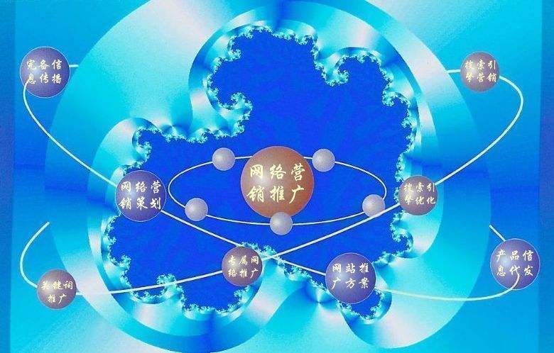 安化新媒体运营企业需要掌握的网络推广技巧有哪些